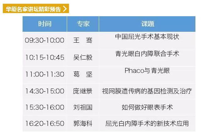 2018全国眼科年会开幕首日，首页 - 澳门(金沙)官网网站首页专家风采闪耀全场10.jpg